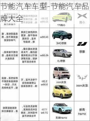 節(jié)能汽車車型-節(jié)能汽車品牌大全