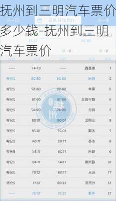 撫州到三明汽車票價(jià)多少錢-撫州到三明汽車票價(jià)