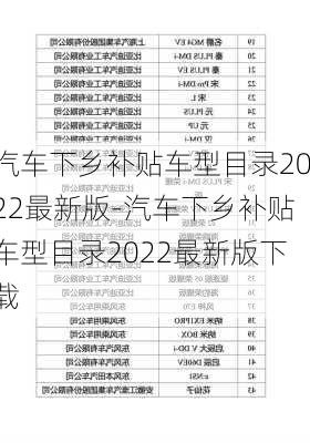 汽車下鄉(xiāng)補貼車型目錄2022最新版-汽車下鄉(xiāng)補貼車型目錄2022最新版下載