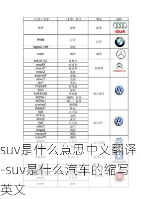 suv是什么意思中文翻譯-suv是什么汽車的縮寫英文