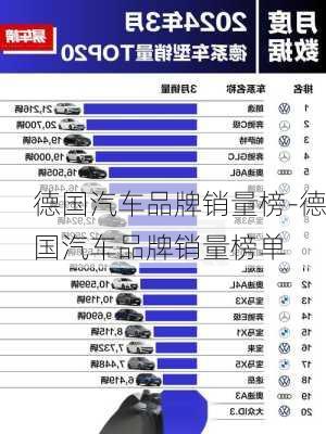 德國汽車品牌銷量榜-德國汽車品牌銷量榜單