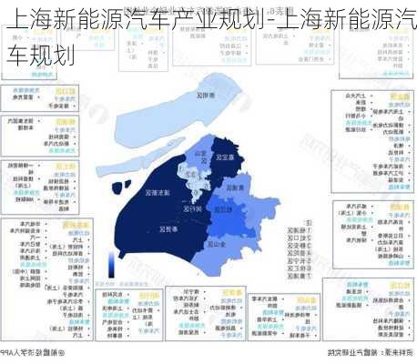 上海新能源汽車產(chǎn)業(yè)規(guī)劃-上海新能源汽車規(guī)劃