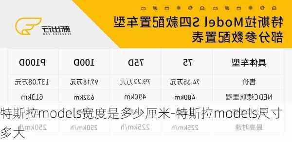 特斯拉models寬度是多少厘米-特斯拉models尺寸多大