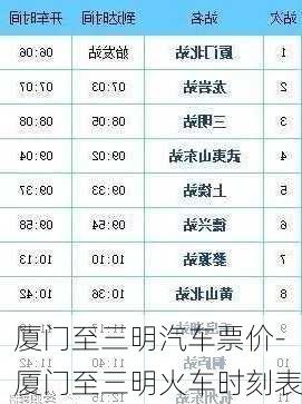 廈門至三明汽車票價(jià)-廈門至三明火車時(shí)刻表