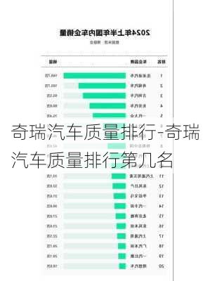 奇瑞汽車質(zhì)量排行-奇瑞汽車質(zhì)量排行第幾名