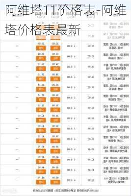 阿維塔11價(jià)格表-阿維塔價(jià)格表最新