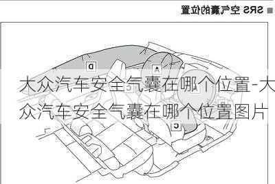 大眾汽車安全氣囊在哪個位置-大眾汽車安全氣囊在哪個位置圖片