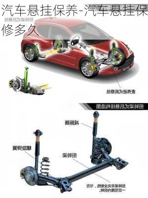 汽車懸掛保養(yǎng)-汽車懸掛保修多久