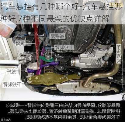 汽車懸掛有幾種哪個(gè)好-汽車懸掛哪種好,7種不同懸架的優(yōu)缺點(diǎn)詳解