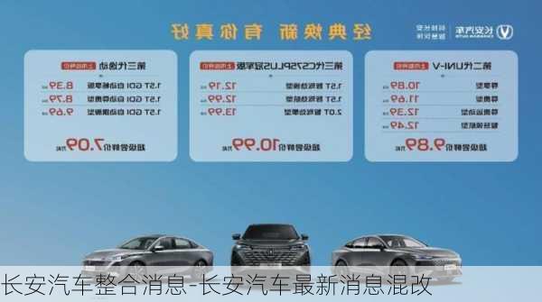 長安汽車整合消息-長安汽車最新消息混改