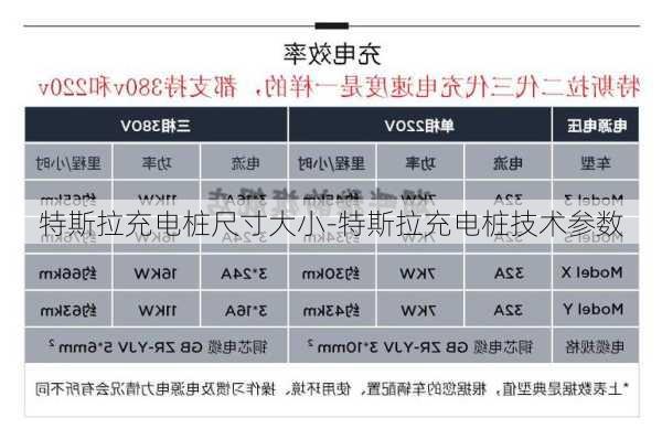 特斯拉充電樁尺寸大小-特斯拉充電樁技術(shù)參數(shù)