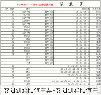 安陽到濮陽汽車票-安陽到濮陽汽車