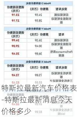 特斯拉最新汽車價(jià)格表-特斯拉最新消息今天價(jià)格多少