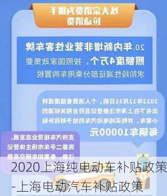 2020上海純電動車補(bǔ)貼政策-上海電動汽車補(bǔ)貼政策