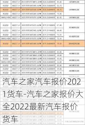 汽車之家汽車報(bào)價(jià)2021貨車-汽車之家報(bào)價(jià)大全2022最新汽車報(bào)價(jià)貨車