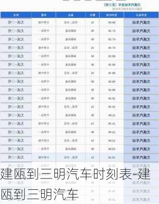 建甌到三明汽車時(shí)刻表-建甌到三明汽車