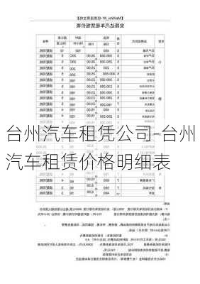 臺(tái)州汽車租憑公司-臺(tái)州汽車租賃價(jià)格明細(xì)表