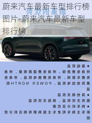 蔚來汽車最新車型排行榜圖片-蔚來汽車最新車型排行榜