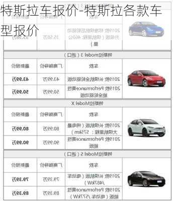 特斯拉車報價-特斯拉各款車型報價