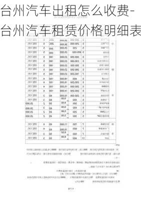 臺(tái)州汽車出租怎么收費(fèi)-臺(tái)州汽車租賃價(jià)格明細(xì)表