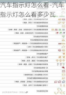 汽車指示燈怎么看-汽車指示燈怎么看多少瓦