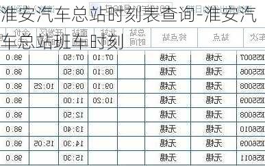 淮安汽車總站時刻表查詢-淮安汽車總站班車時刻