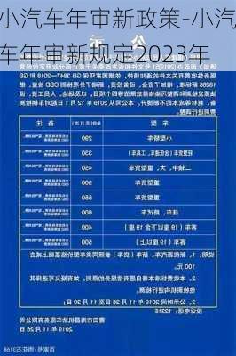 小汽車年審新政策-小汽車年審新規(guī)定2023年