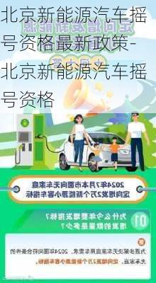 北京新能源汽車搖號資格最新政策-北京新能源汽車搖號資格