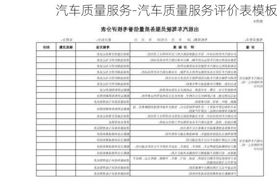 汽車質(zhì)量服務(wù)-汽車質(zhì)量服務(wù)評(píng)價(jià)表模板