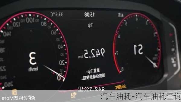 汽車油耗-汽車油耗查詢