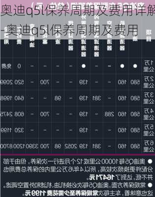 奧迪q5l保養(yǎng)周期及費用詳解-奧迪q5l保養(yǎng)周期及費用