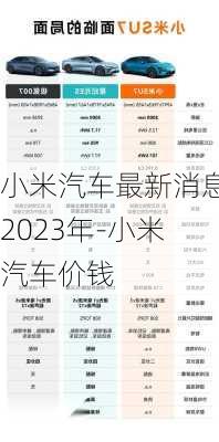 小米汽車最新消息2023年-小米汽車價(jià)錢