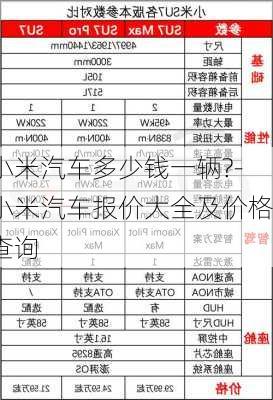 小米汽車多少錢一輛?-小米汽車報價大全及價格查詢