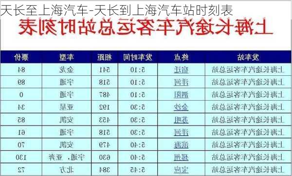 天長至上海汽車-天長到上海汽車站時刻表