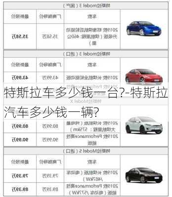 特斯拉車多少錢一臺(tái)?-特斯拉汽車多少錢一輛?