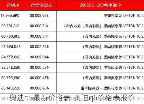 奧迪q5最新價(jià)格表-奧迪q5價(jià)格表報(bào)價(jià)