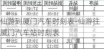 仙游到廈門汽車時(shí)刻表-仙游往廈門汽車站時(shí)刻表