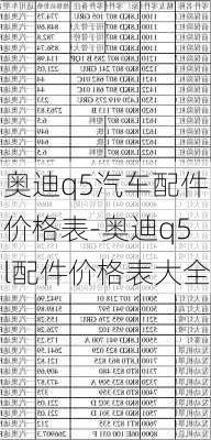 奧迪q5汽車配件價格表-奧迪q5l配件價格表大全