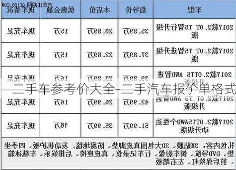 二手車參考價大全-二手汽車報價單格式