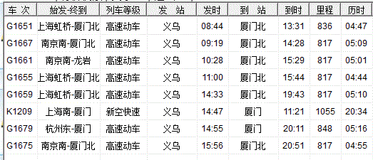 義烏到廈門汽車-義烏到廈門客車時(shí)刻表