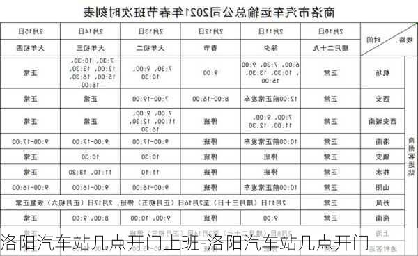 洛陽汽車站幾點開門上班-洛陽汽車站幾點開門