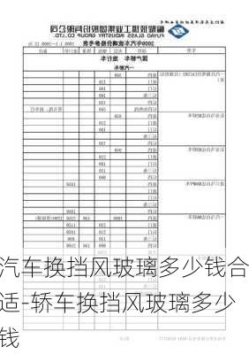 汽車換擋風(fēng)玻璃多少錢合適-轎車換擋風(fēng)玻璃多少錢