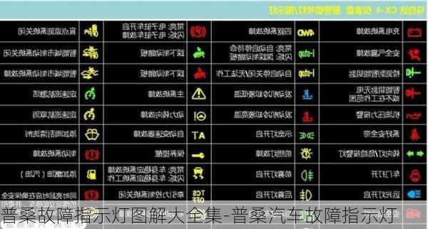 普桑故障指示燈圖解大全集-普桑汽車故障指示燈