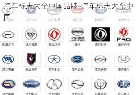 汽車標志大全中國品牌-汽車標志大全中國