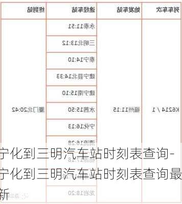 寧化到三明汽車站時(shí)刻表查詢-寧化到三明汽車站時(shí)刻表查詢最新