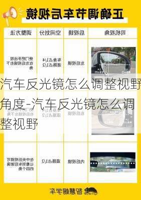 汽車反光鏡怎么調整視野角度-汽車反光鏡怎么調整視野