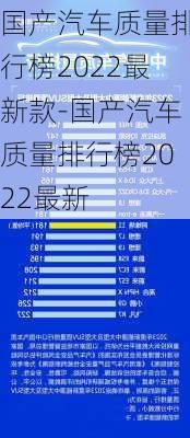 國產(chǎn)汽車質(zhì)量排行榜2022最新款-國產(chǎn)汽車質(zhì)量排行榜2022最新