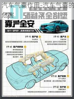 汽車氣囊作用-汽車氣囊的危害