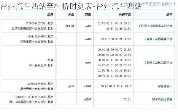 臺州汽車西站至杜橋時(shí)刻表-臺州汽車西站