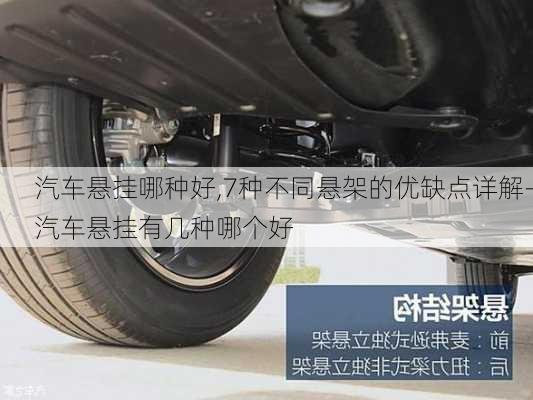 汽車懸掛哪種好,7種不同懸架的優(yōu)缺點(diǎn)詳解-汽車懸掛有幾種哪個(gè)好